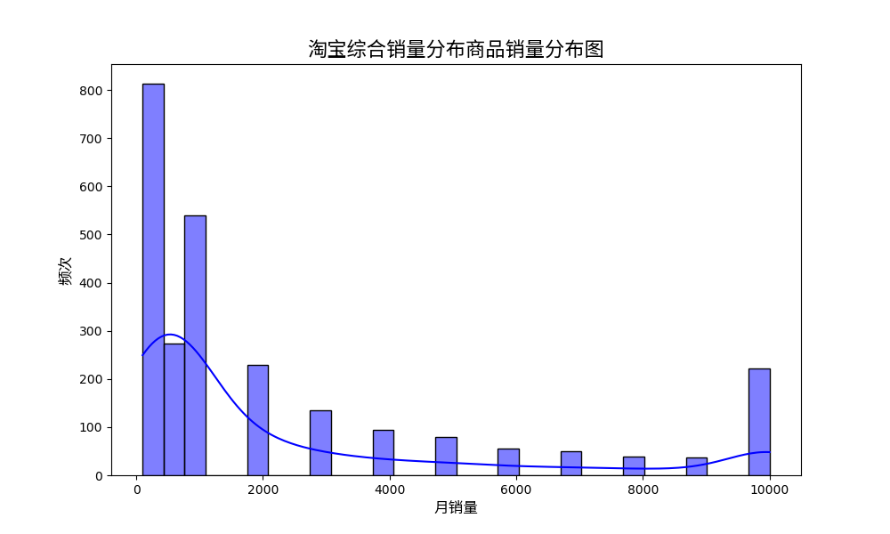 plot%20%2817%29